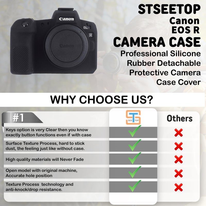 STSEETOP Camera Case for Canon EOS R - Protective Silicone DSLR Skin Cover, Detachable Cage, Shockproof, Dustproof (Black) - Image 3